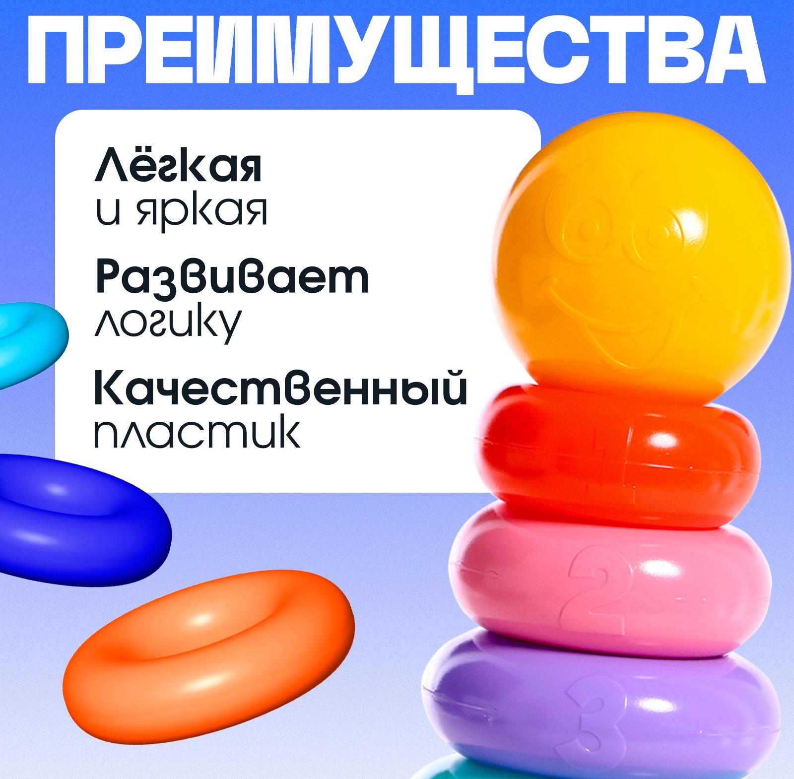 Пирамидка детская, 7 колец, с шаром