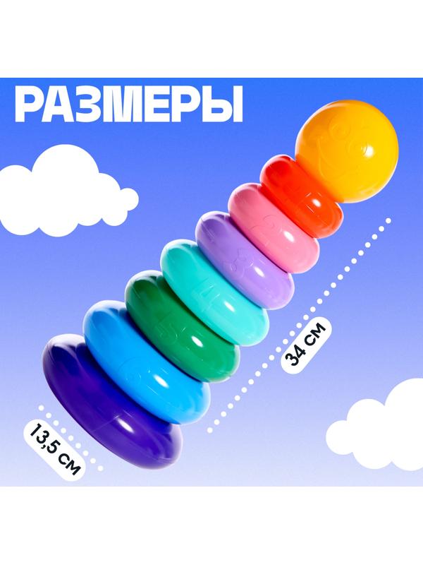 Пирамидка детская, 7 колец, с шаром