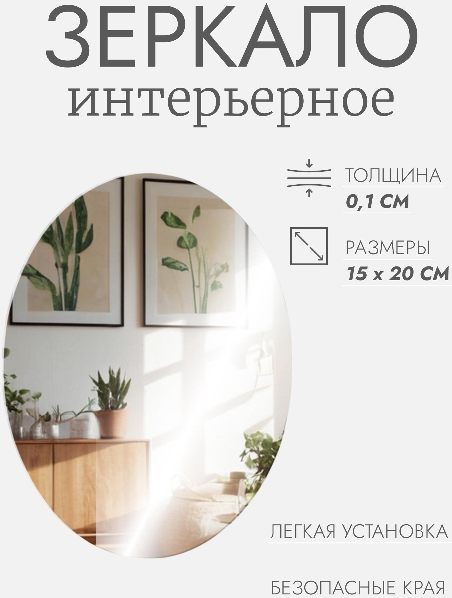 Интерьерное зеркало для декорирования, без рамы, 15 × 20 см