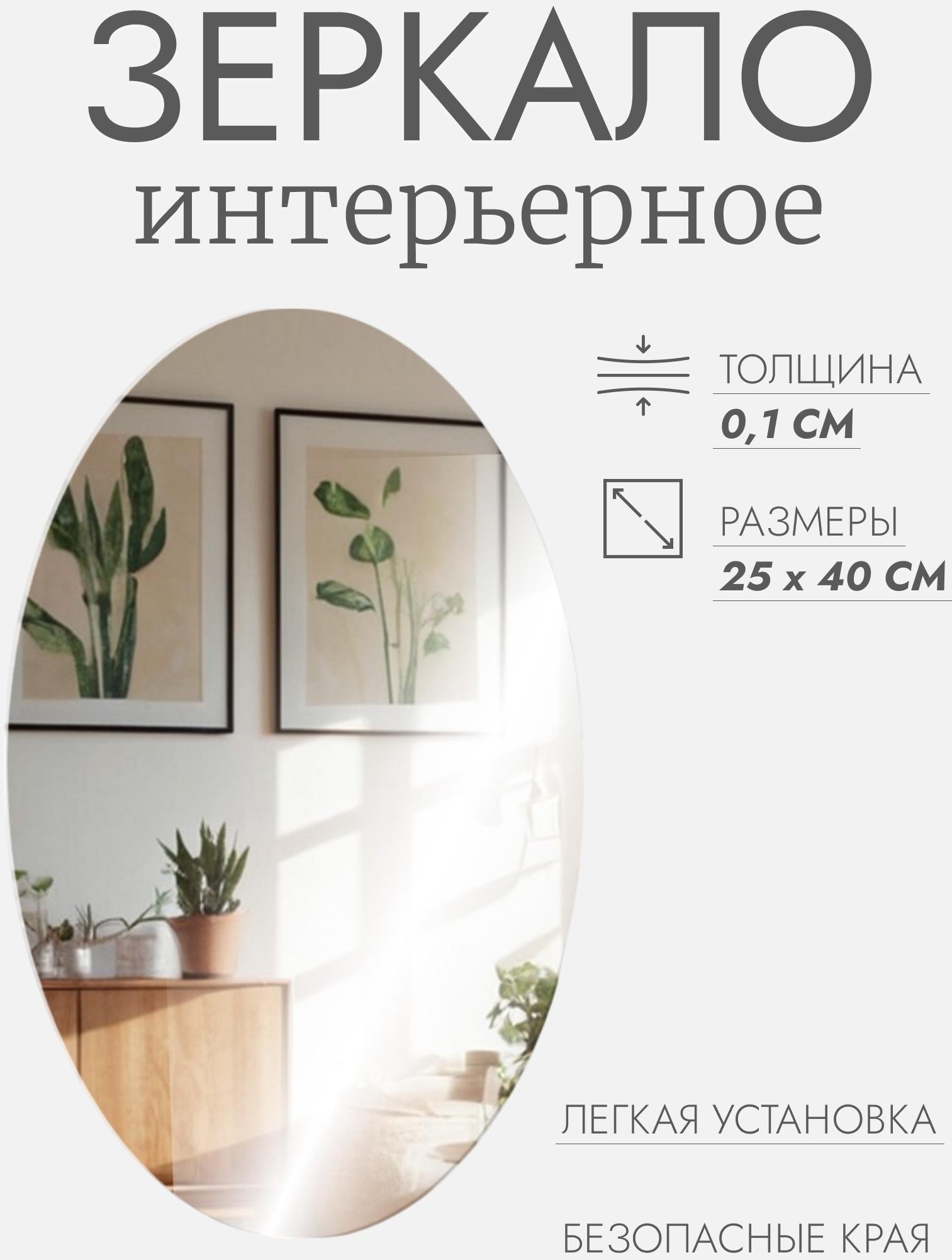 Интерьерное зеркало для декорирования, без рамы, 25 × 40 см