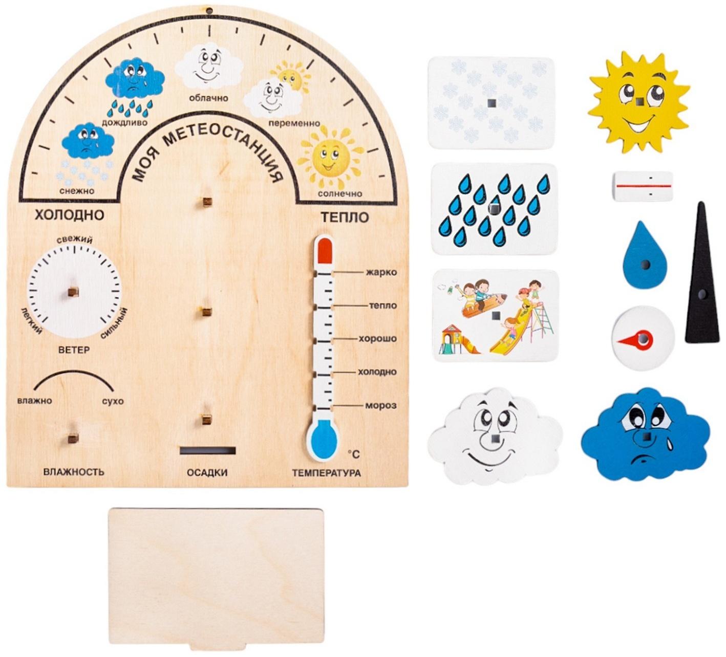 Конструктор «Моя метеостанция»