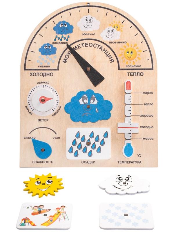 Конструктор «Моя метеостанция»