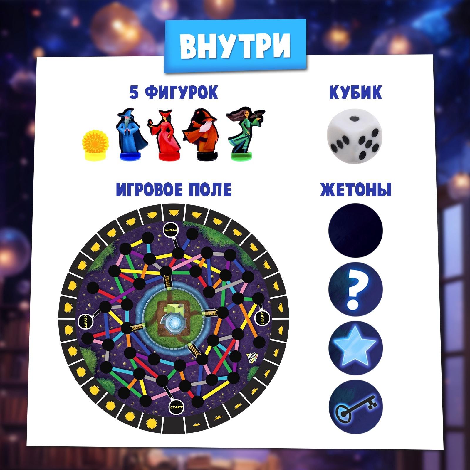 Настольная игра «Шар судьбы», 2-4 игрока, 6+