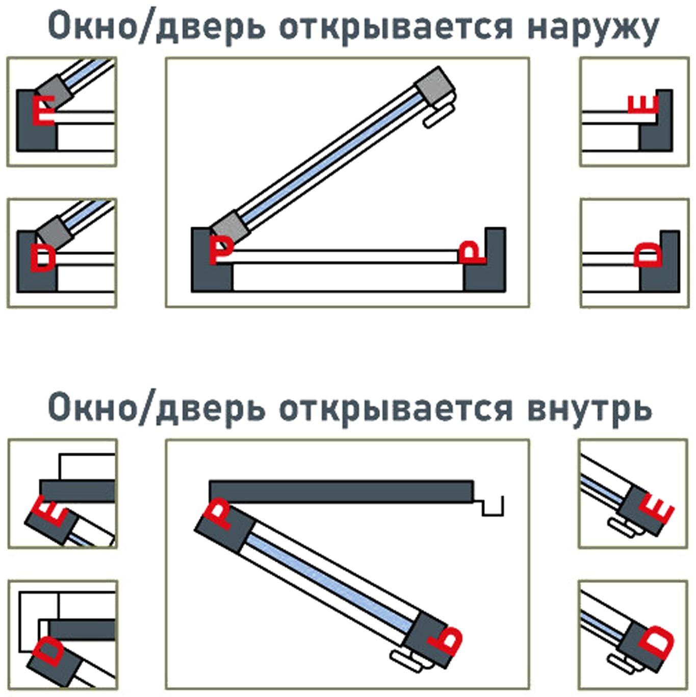 Уплотнитель резиновый ТУНДРА, профиль E, размер 4×9 мм, черный, в упаковке 6 м