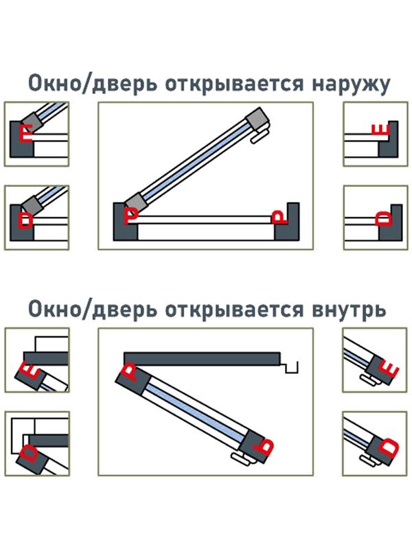 Уплотнитель резиновый ТУНДРА, профиль P, размер 5.5×9 мм, черный, в упаковке 6 м