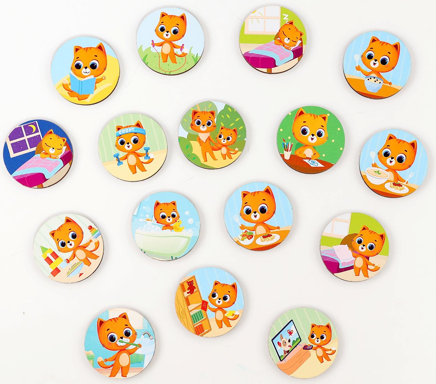 Обучающая игра «Часики. Учим время»