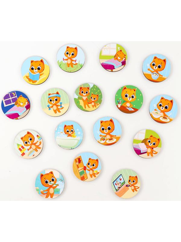 Обучающая игра «Часики. Учим время»