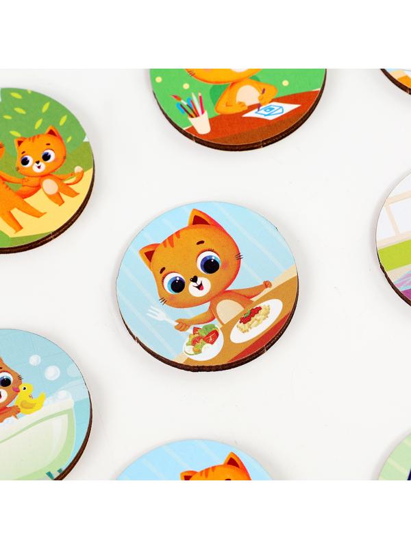 Обучающая игра «Часики. Учим время»