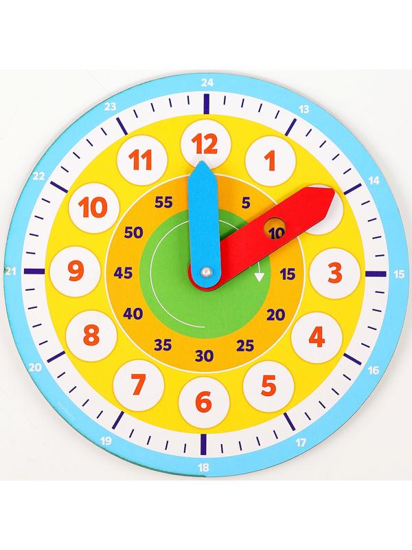 Обучающая игра «Часики. Учим время»