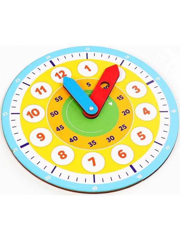 Обучающая игра «Часики. Учим время»
