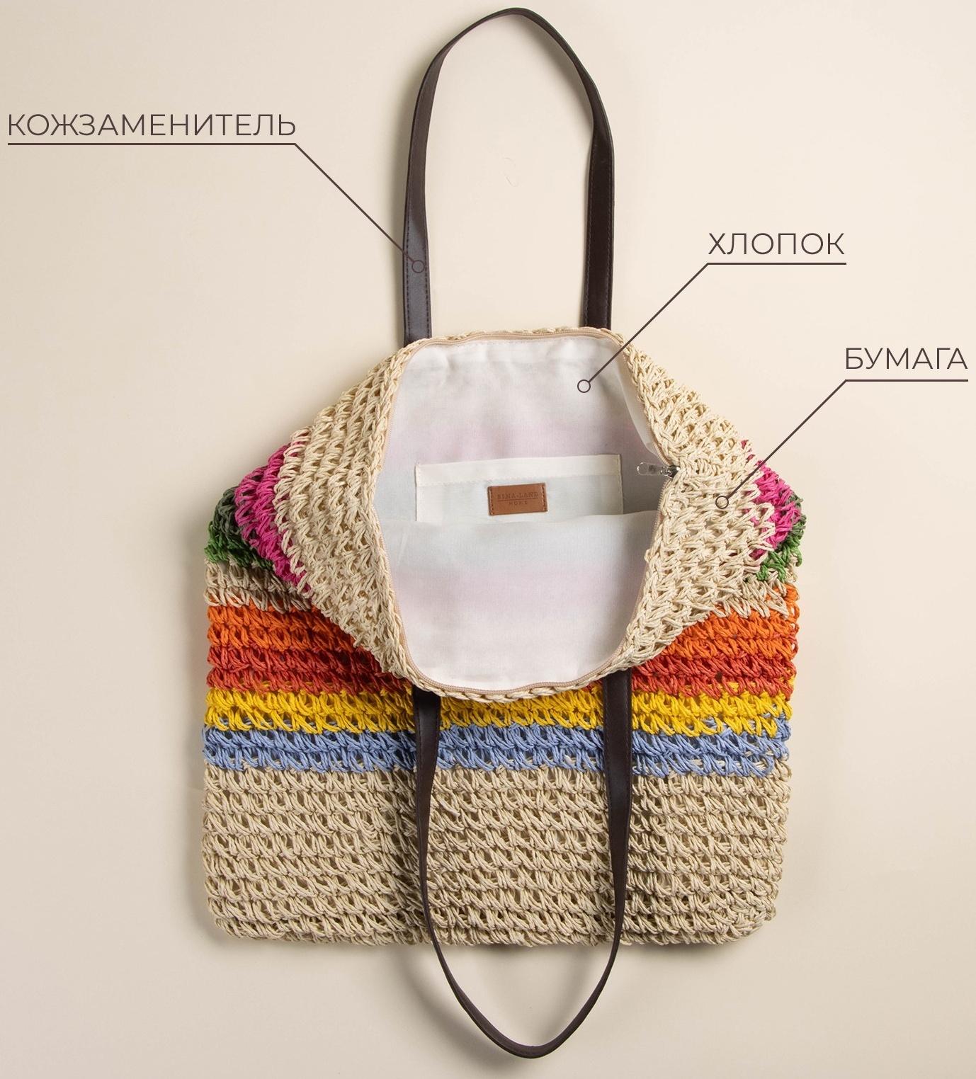 Сумка женская SL Home, ручное плетение, хлопок, длина ручек 28 см, 41×40 см