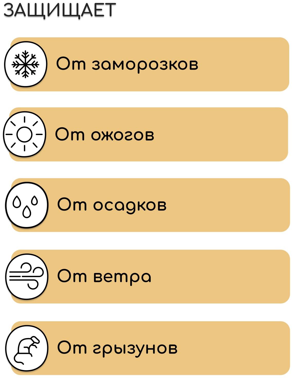 Чехол для растений, с петлями, 100×100 см, спанбонд с УФ-стабилизатором, плотность 60 г/м²