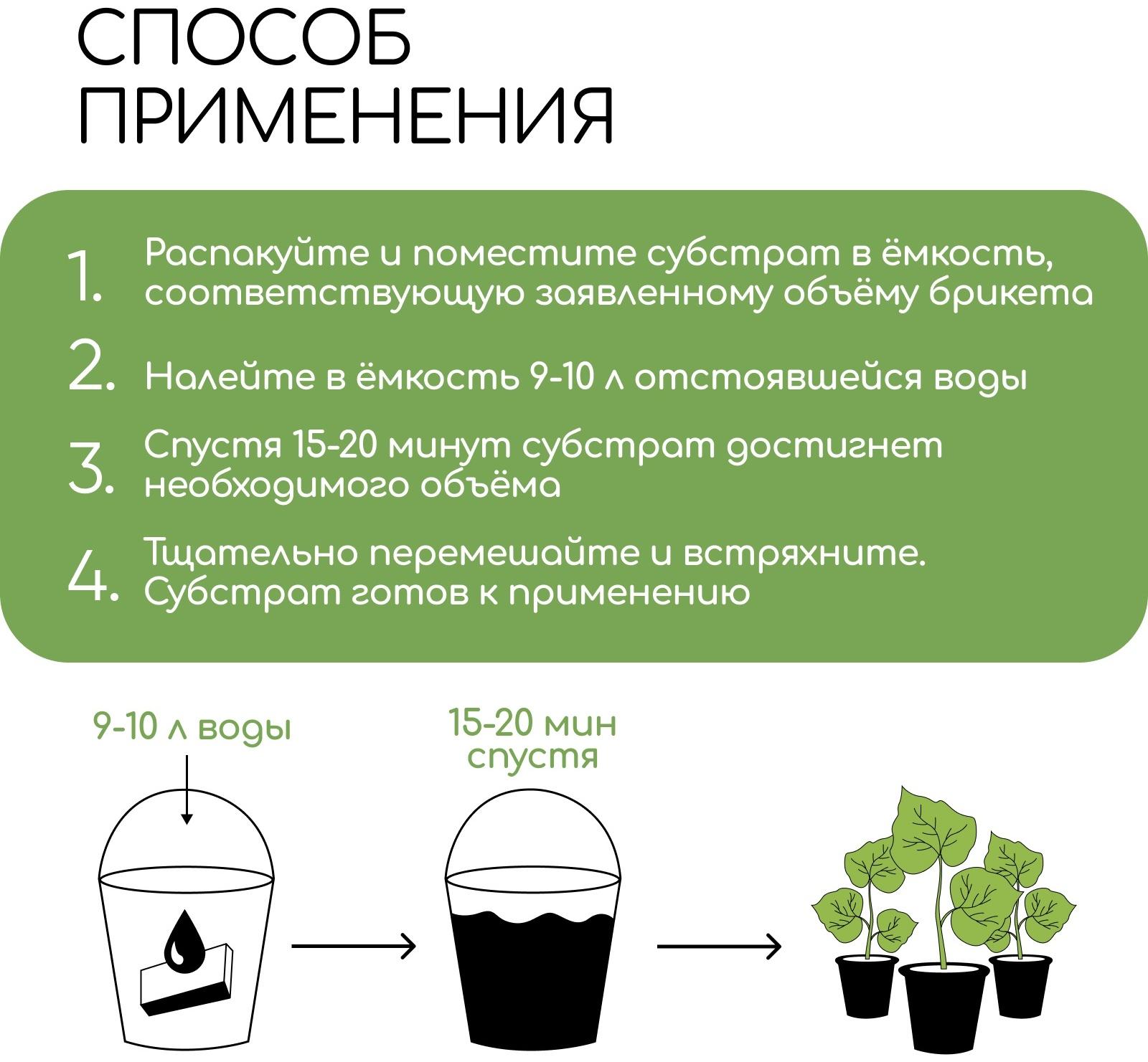 Субстрат кокосовый, универсальный, для террариумов и растений, в брикете, 25 л, 30% чипсы и 70% торф, Greengo