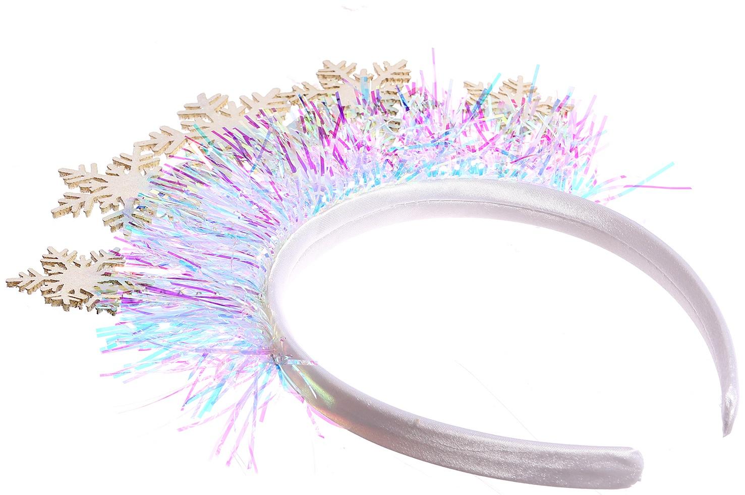 Новогодний подарочный набор «Вау сюрприз», принцесса