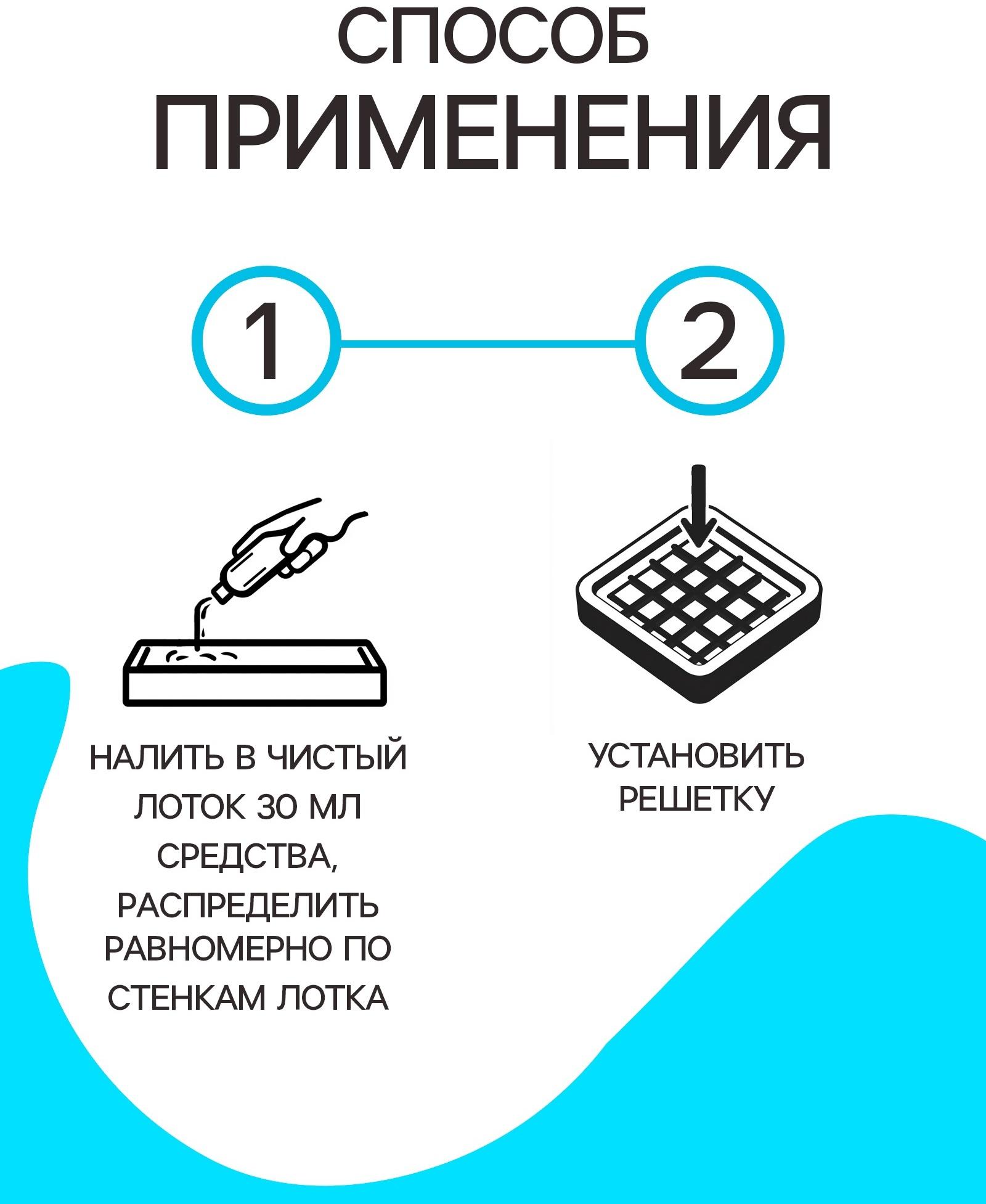 Наполнитель для кошачьего туалета жидкий Luir Pet 1 л