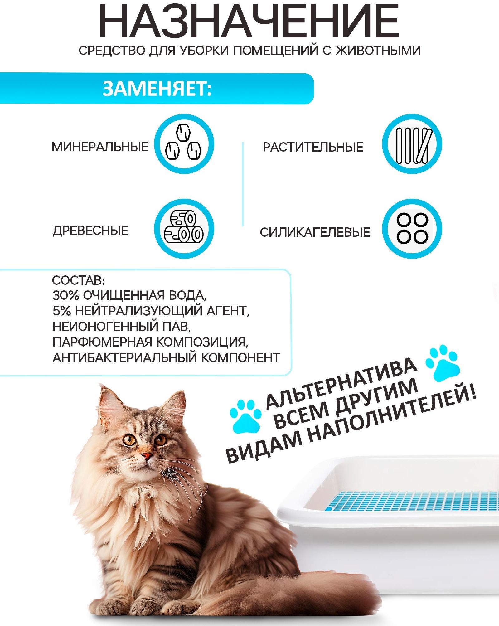 Наполнитель для кошачьего туалета жидкий Luir Pet 1 л