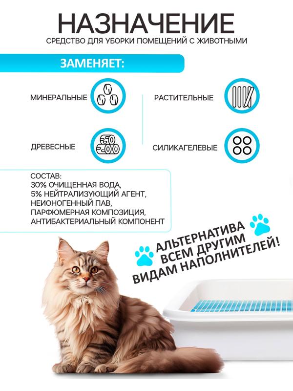 Наполнитель для кошачьего туалета жидкий Luir Pet 1 л