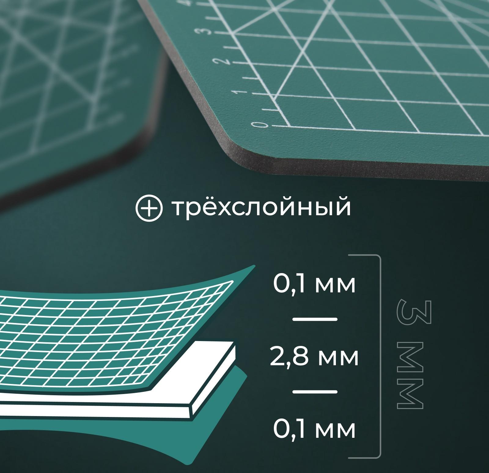 Мат для резки, трёхслойный, 22×15 см, А5, зелёный