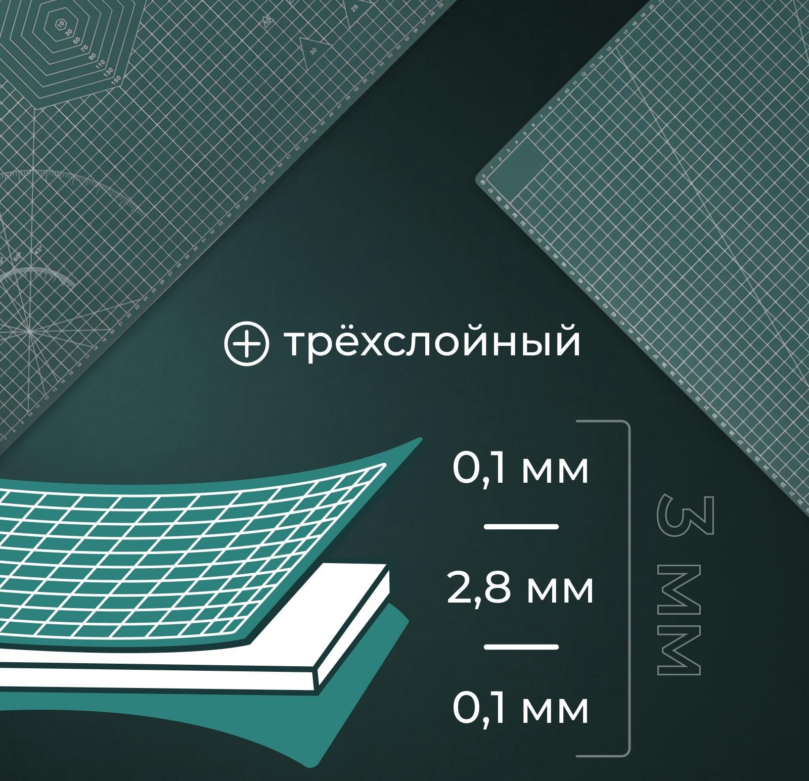 Мат для резки, трёхслойный, 90×60 см, А1, зелёный