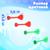 Дартс «Акула», детский набор с бластером, стреляет мягкими пулями, дротиками на липучке + мячи