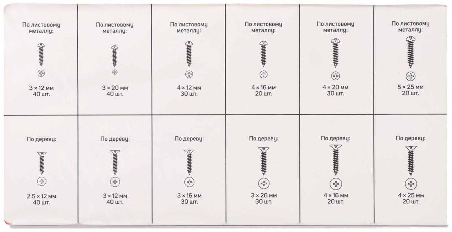 Набор саморезов ТУНДРА krep, 360 предметов