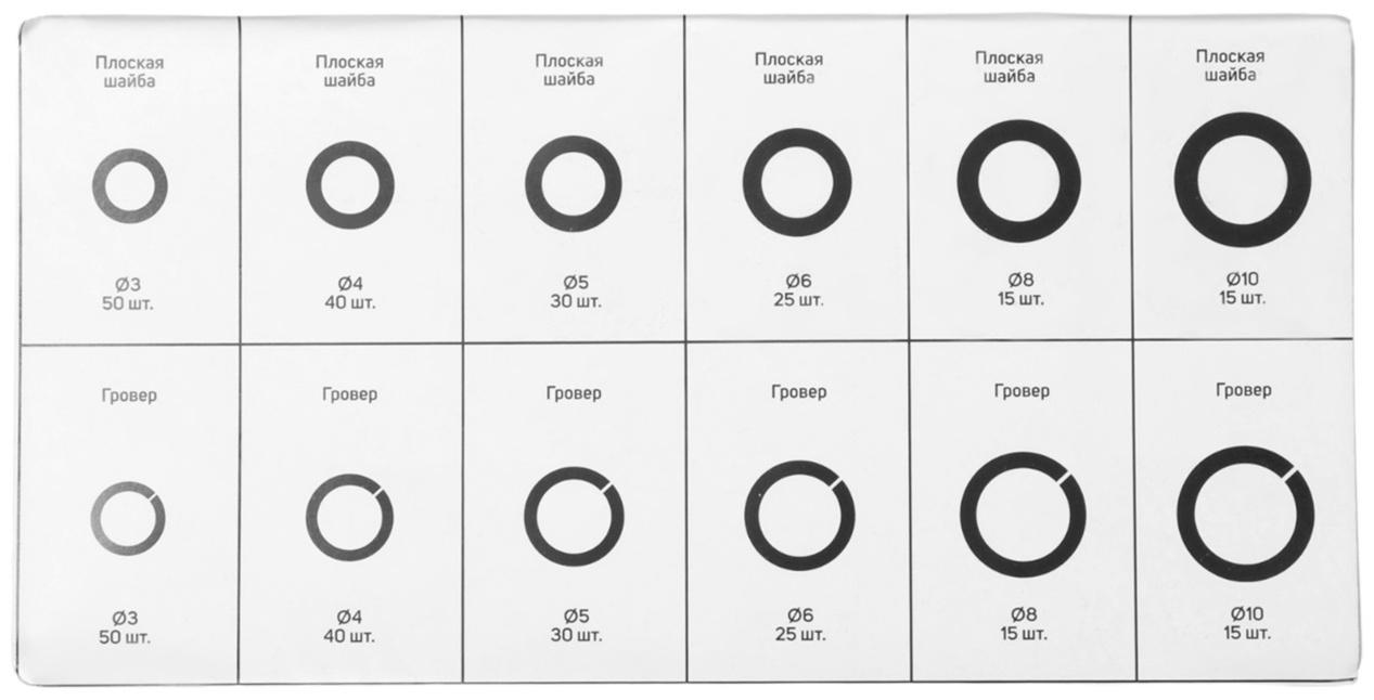 Набор гроверов и шайб плоских из нержавеющей стали ТУНДРА krep, 350 предметов