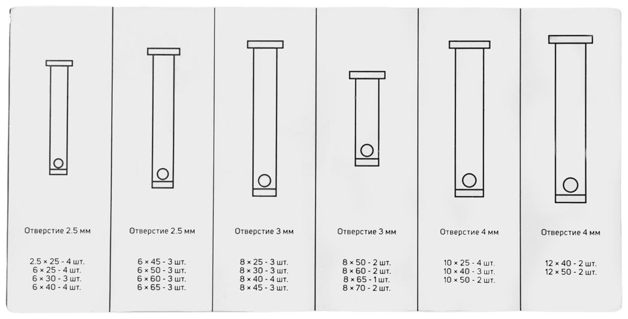 Набор штифтов с головкой и отверстим под шплинт ТУНДРА krep, 60 предметов