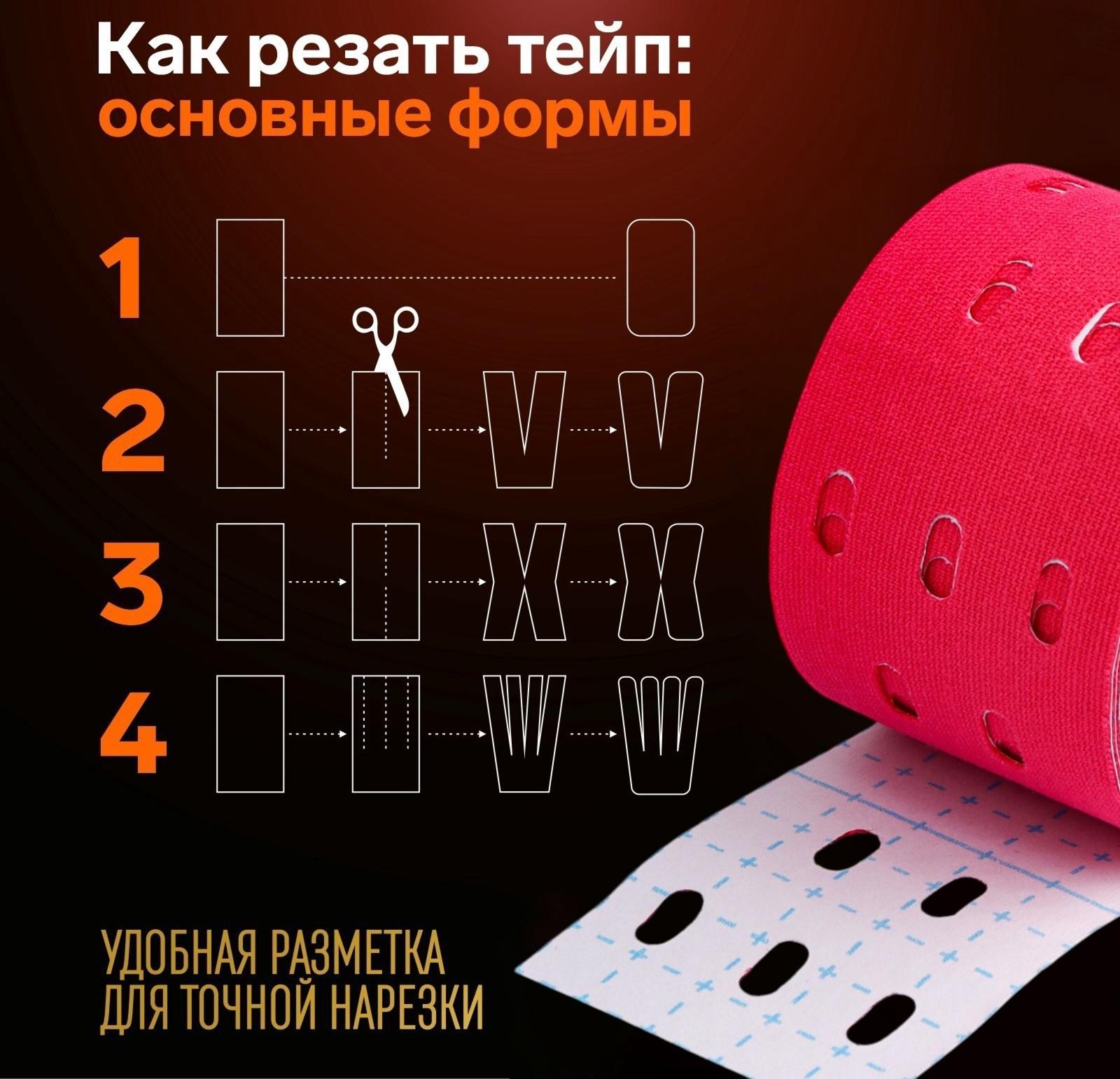 Кинезио - тейп, с перфорацией, 5 см × 5 м, цвет розовый