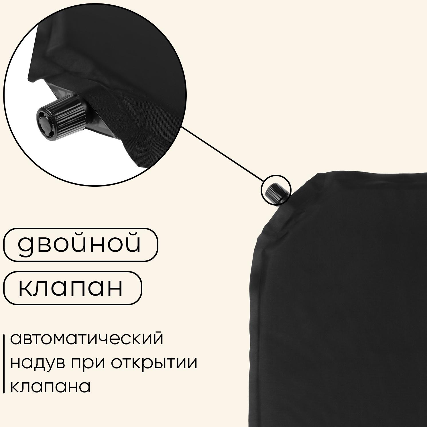 Коврик-сиденье туристический maclay,40×30×2.5 см, самонадувное