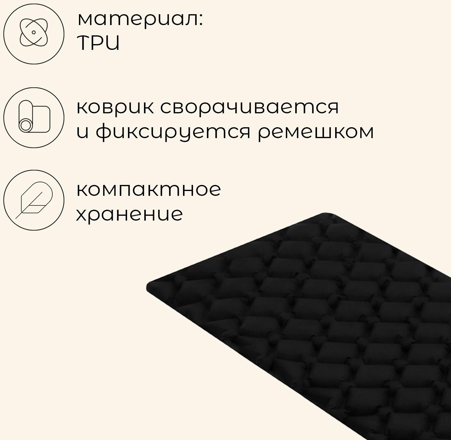 Матрас туристический maclay, 190х56х5 см