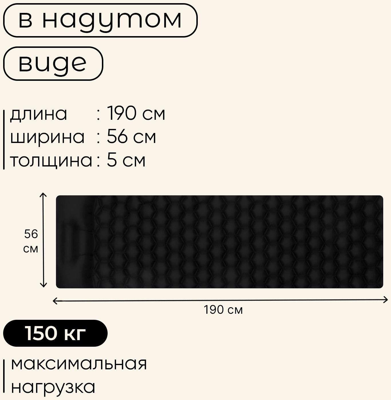Матрас туристический maclay, 190х56х5 см