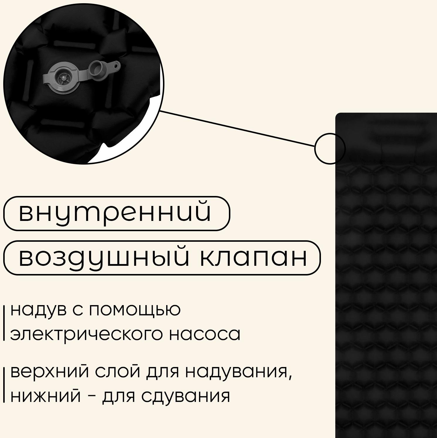 Матрас туристический maclay, 190х56х5 см