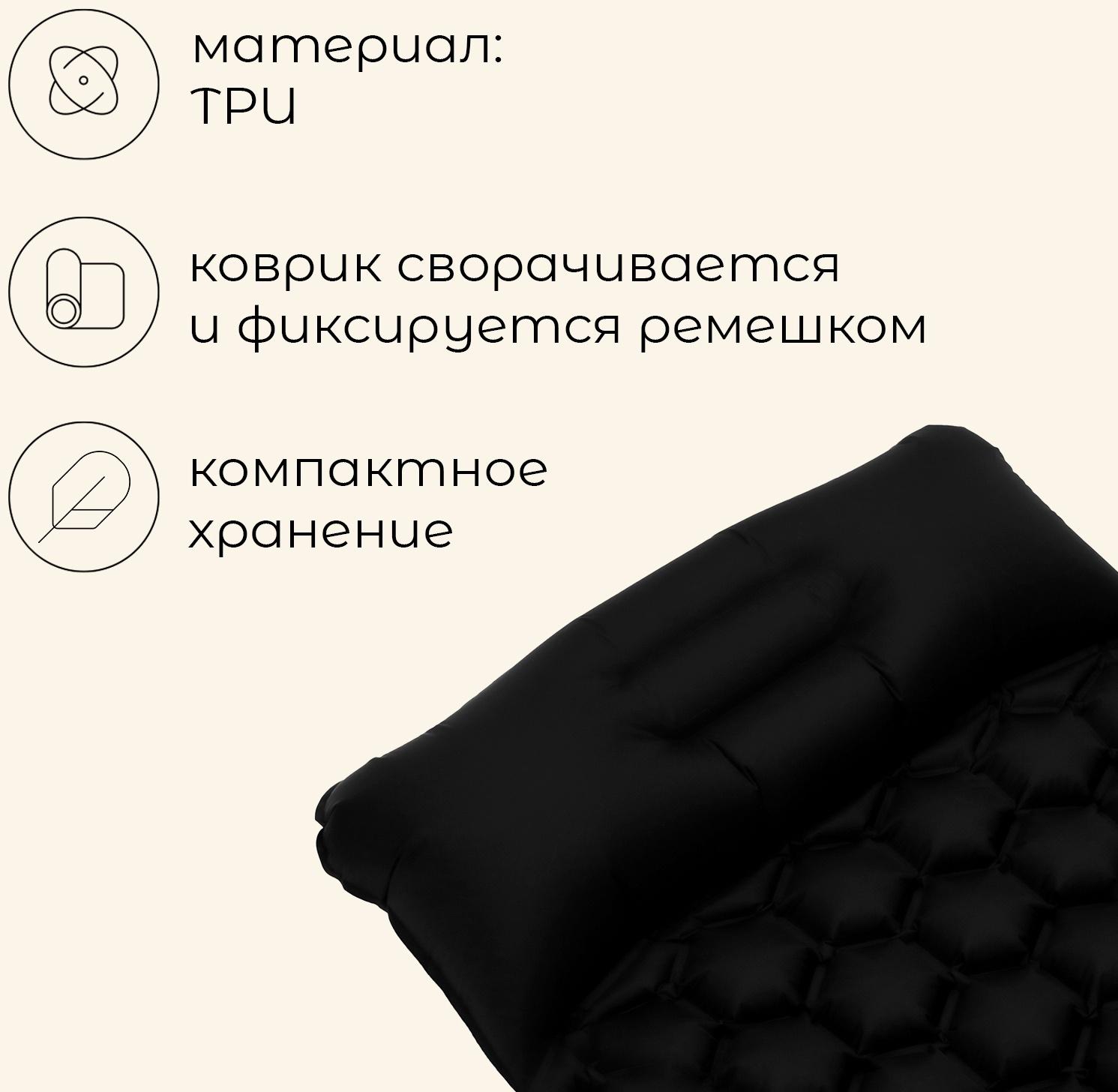 Матрас туристический maclay, 190х56х5 см