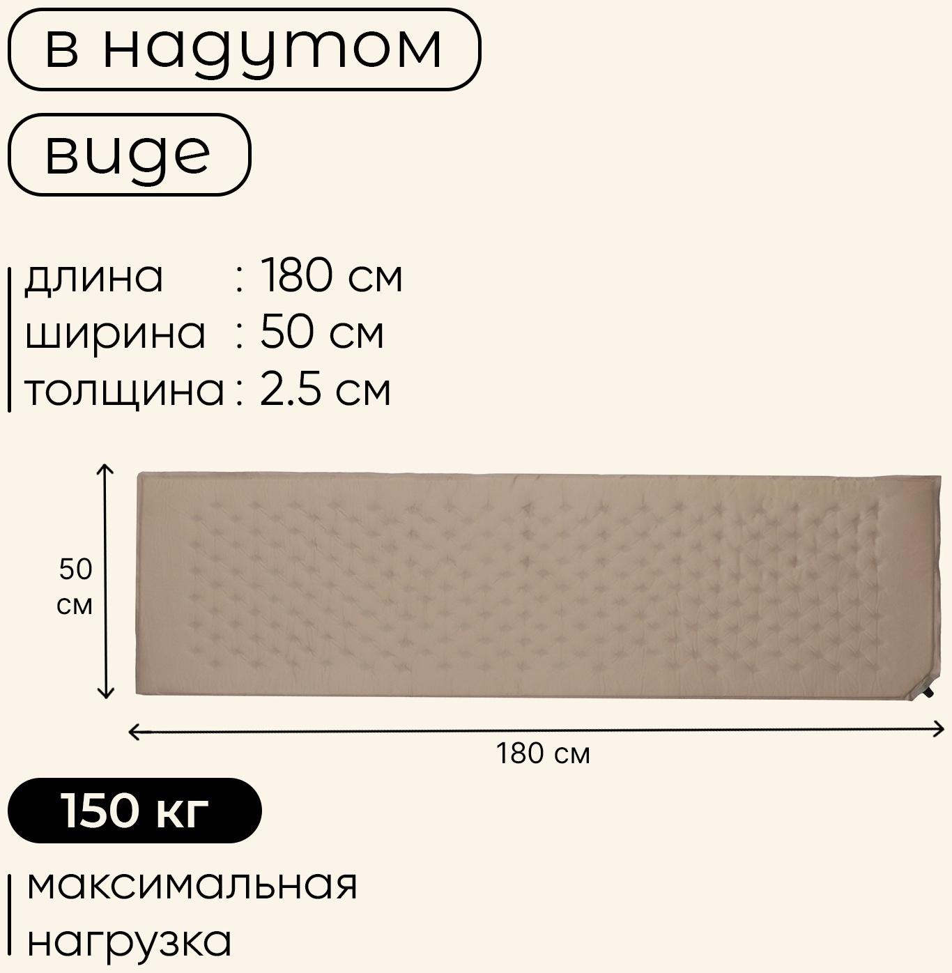 Матрас туристический maclay, 180х50х2.5см, самонадувной