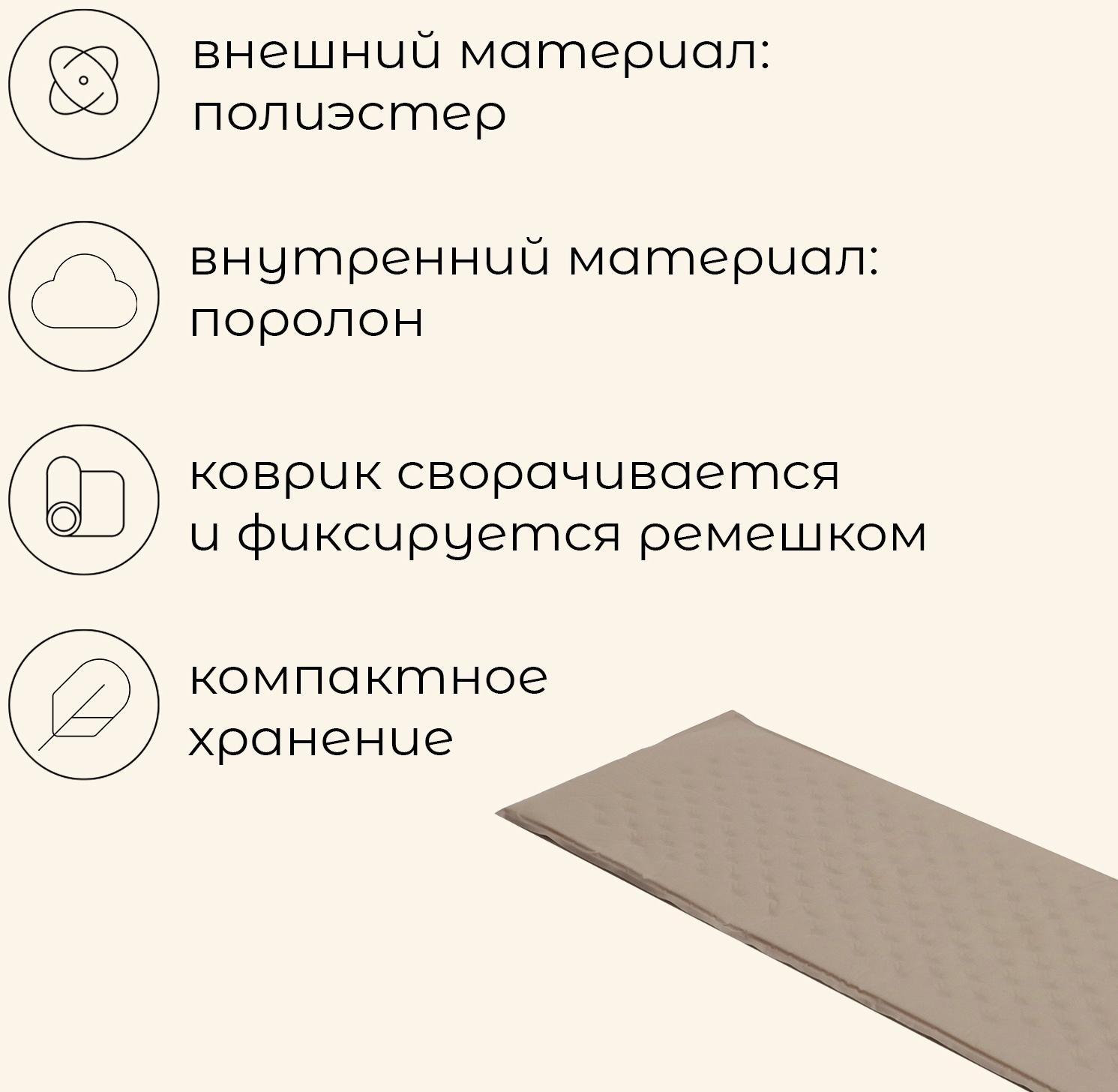 Матрас туристический maclay, 180х50х2.5см, самонадувной