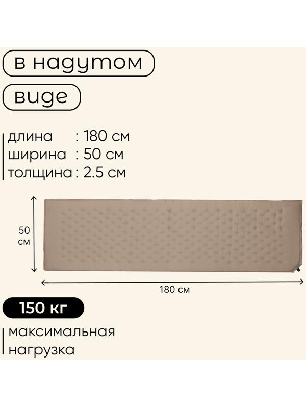 Матрас туристический maclay, 180х50х2.5см, самонадувной
