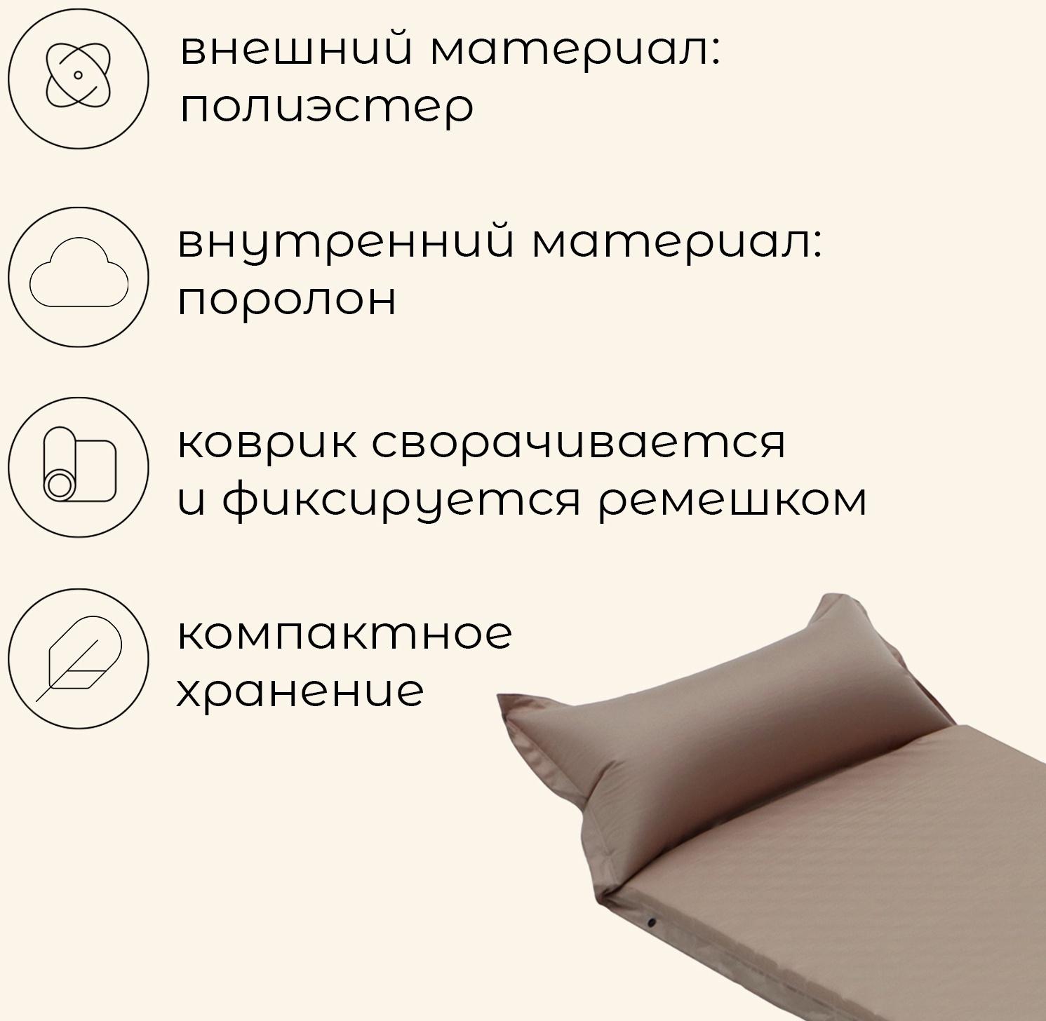 Матрас туристический maclay, 192х67х5 см, самонадувной