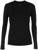 Рашгард женский Resport, р. 48, цвет чёрный, базовый, с длинным рукавом