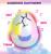 Игрушка интерактивная в яйце Hatchimals Alive «Единорог», свет, звук, дым