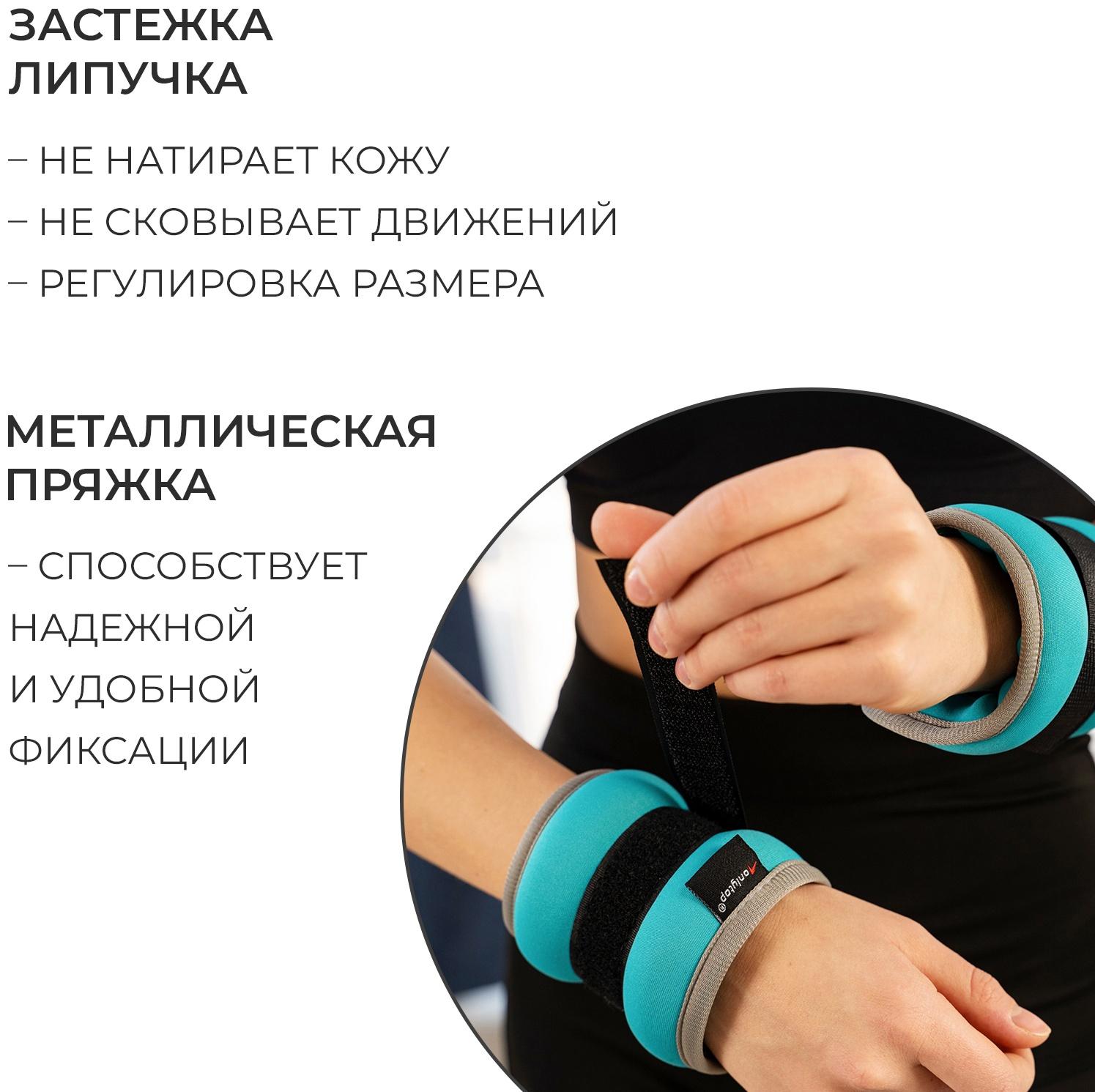 Утяжелители неопреновые ONLYTOP, 2 шт. х 0,25 кг, цвет мятный