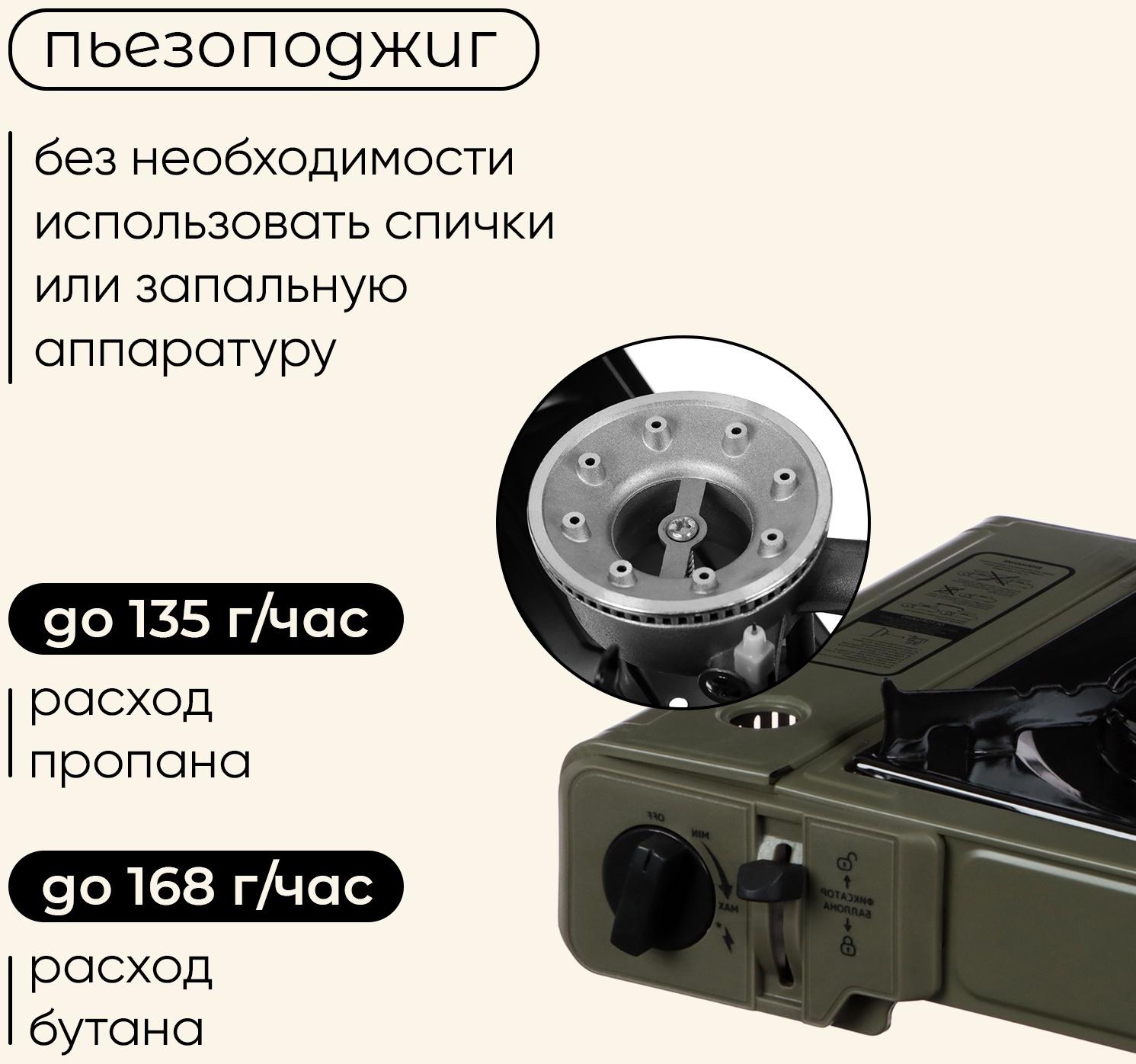 Плита газовая портативная maclay, для кемпинга, без переходника