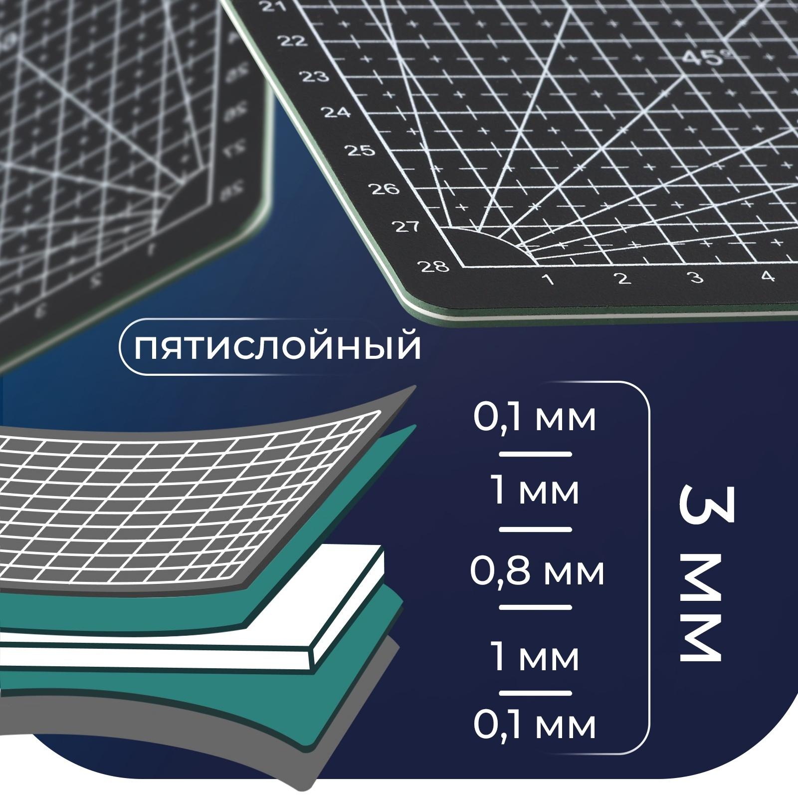Мат для резки, пятислойный, 30×45 см, А3, чёрный