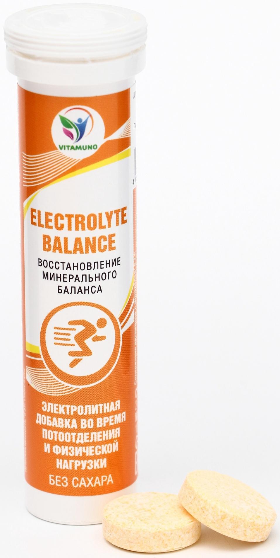 Напиток Electrolyte Balance Vitamuno, 10 шипучих таблеток