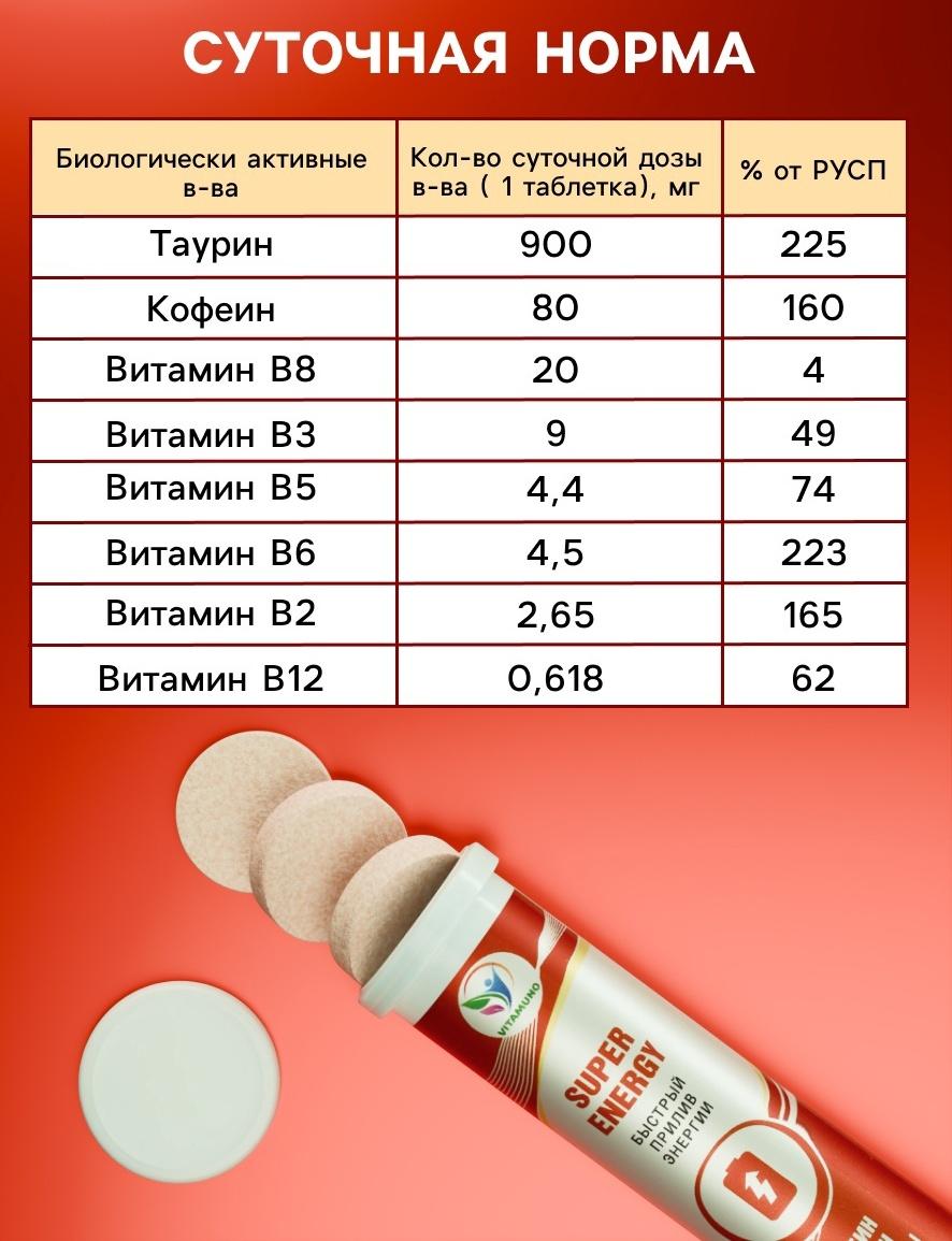 Напиток Super Energy Vitamuno, 10 шипучих таблеток