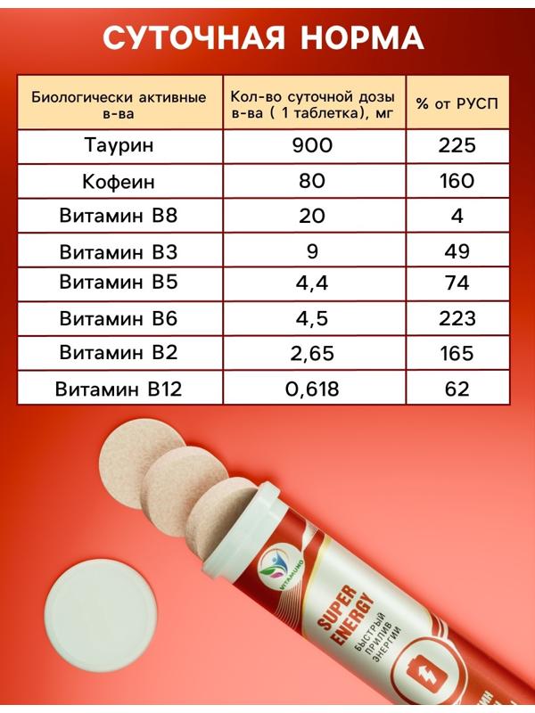Напиток Super Energy Vitamuno, 10 шипучих таблеток