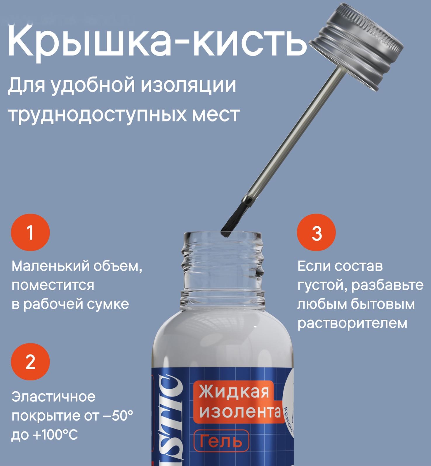 Изолента жидкая, гель ISOLASTIC, белый, 30 мл