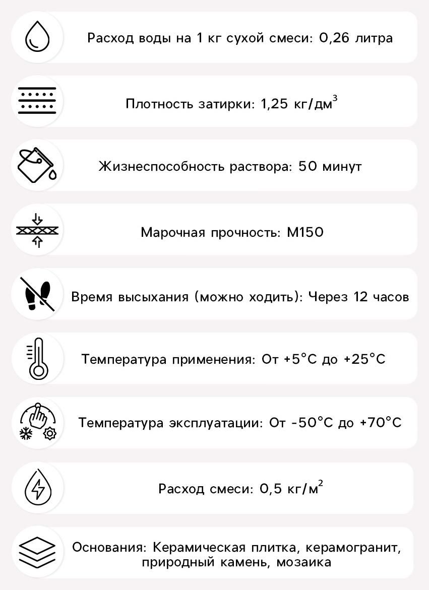 Затирка для швов цементная «BERGAUF Kitt», 1-5 мм, 2 кг, серая