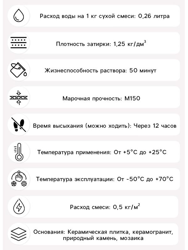 Затирка для швов цементная «BERGAUF Kitt», 1-5 мм, 2 кг, серая