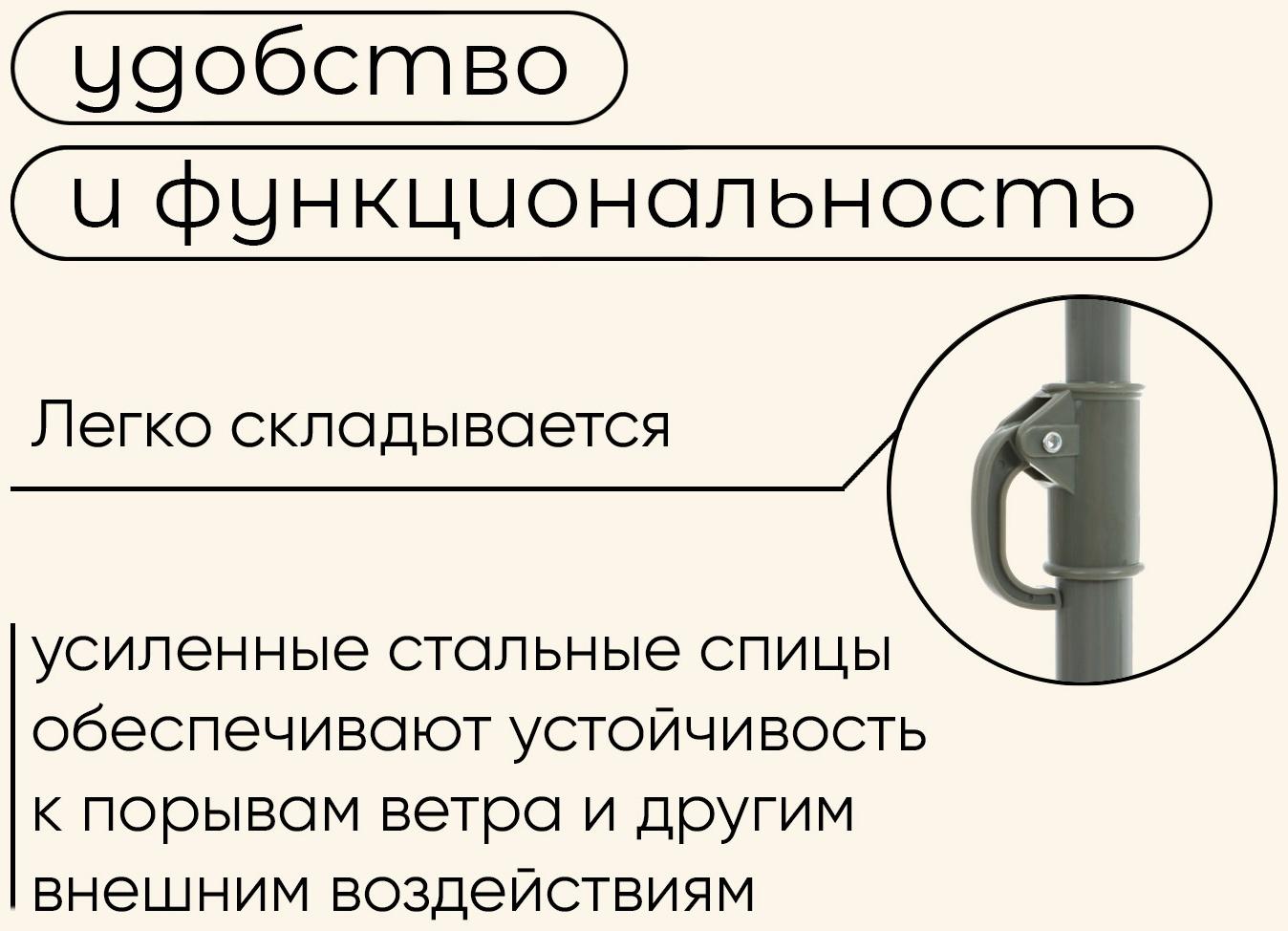 Зонт пляжный maclay, с УФ-защитой, d=150 cм, h=170 см