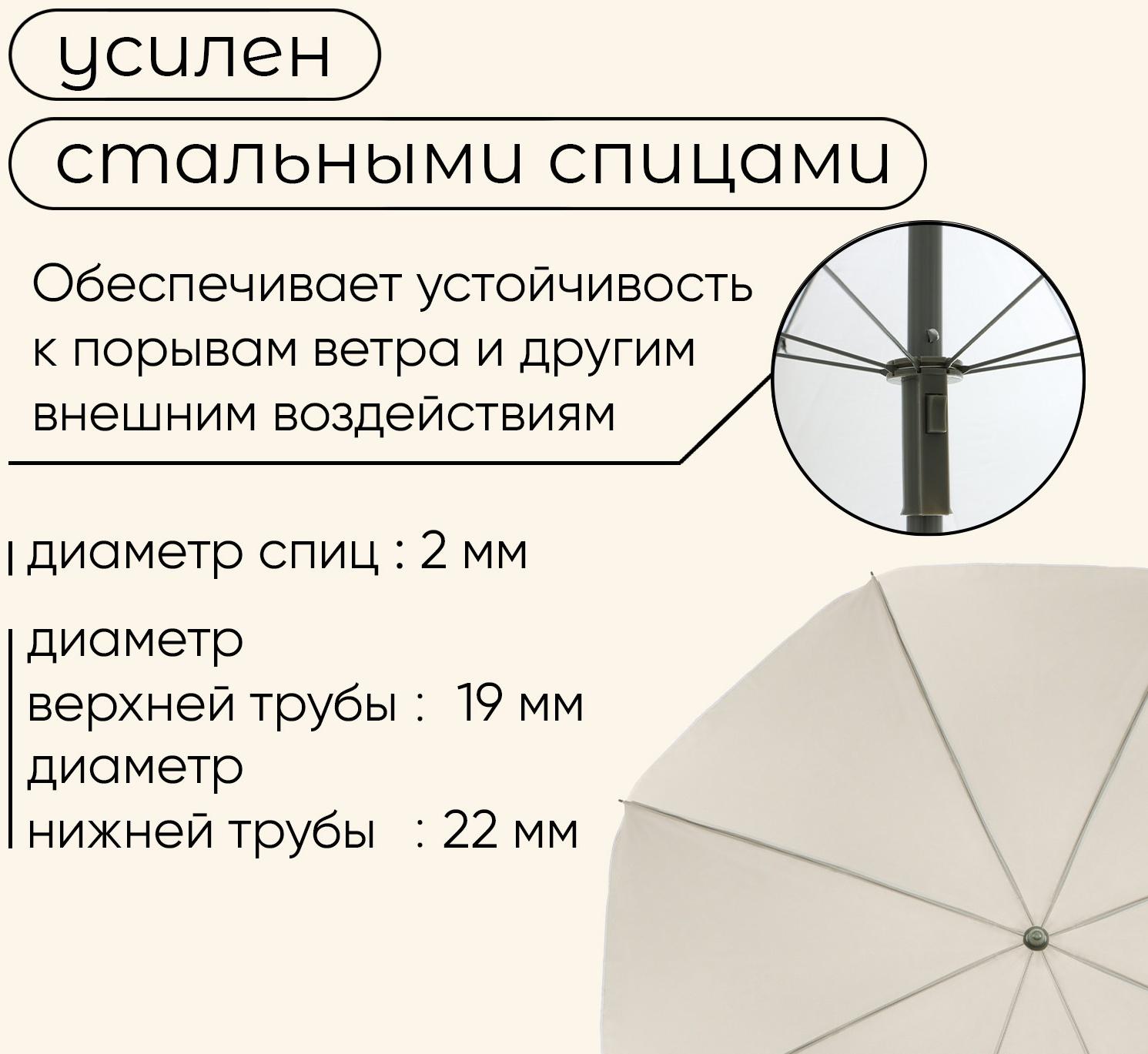 Зонт пляжный maclay, с УФ-защитой, d=150 cм, h=170 см